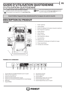 Mode d’emploi Indesit DSIO 3T224 CE Lave-vaisselle