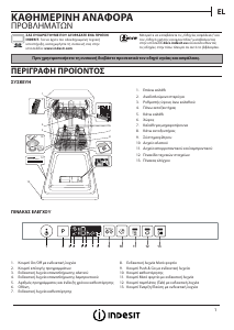 Εγχειρίδιο Indesit DSIO 3T224 Z E Πλυντήριο πιάτων