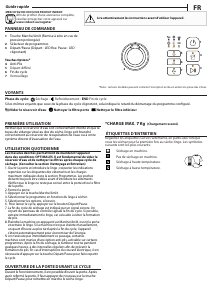Mode d’emploi Indesit YT CM08 7B EU Sèche-linge