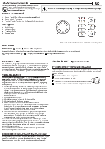 Manual Indesit YT CM08 7B EU Uscător