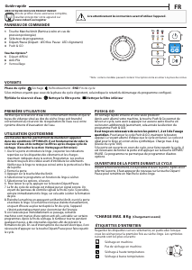 Mode d’emploi Indesit YT CM08 8B EU Sèche-linge