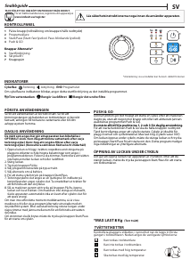 Bruksanvisning Indesit YT CM08 8B EU Torktumlare