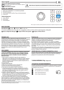 Manual de uso Indesit YT M08 71 R EU Secadora