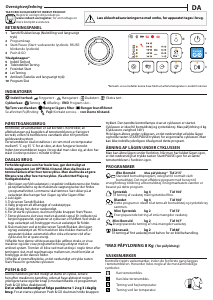 Brugsanvisning Indesit YT M10 81 R EU Tørretumbler