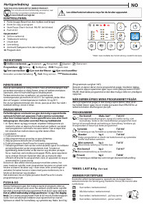 Bruksanvisning Indesit YT M10 81 R EU Tørketrommel