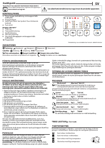 Bruksanvisning Indesit YT M10 81 R EU Torktumlare