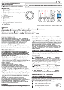 Bedienungsanleitung Indesit YT M10 91 R EU Trockner