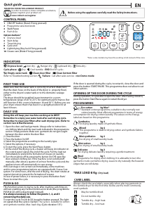 Manual Indesit YT M11 82K RX EU Dryer