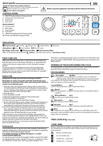 Manual Indesit YT M11 83K RX EU Dryer
