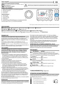 Manual de uso Indesit YT M11 92K RX SPT Secadora
