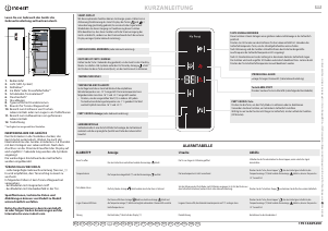 Bedienungsanleitung Indesit UI8 F1D W Gefrierschrank