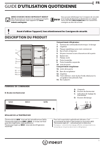 Mode d’emploi Indesit LR6 S2 X Réfrigérateur combiné