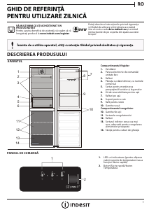 Manual Indesit LR9 S1Q F W Combina frigorifica