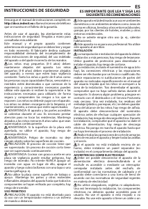 Manual de uso Indesit RI 860 C Placa