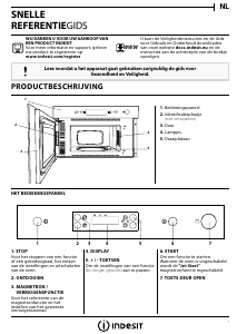 Handleiding Indesit MWI 3211 IX Magnetron