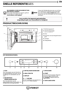 Handleiding Indesit MWI 3213 IX Magnetron