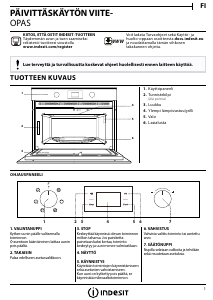 Käyttöohje Indesit MWI 3343 IX Mikroaaltouuni