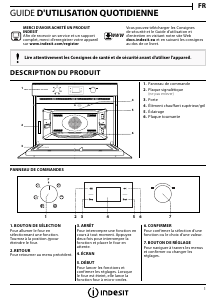 Mode d’emploi Indesit MWI 3443 IX UK Micro-onde