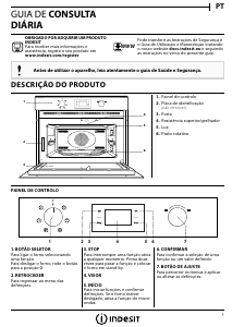 Manual Indesit MWI 3443 IX UK Micro-onda