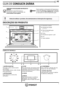 Manual Indesit MWI 3445 IX Micro-onda