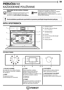 Návod Indesit MWI 3445 IX Mikrovlnná rúra