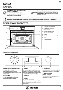 Manuale Indesit MWI 3455 IX Microonde