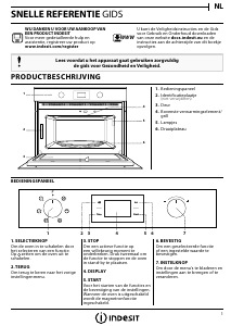 Handleiding Indesit MWI 4343 BL Magnetron