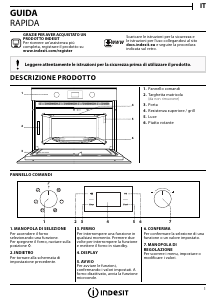 Manuale Indesit MWI 4343 WH Microonde