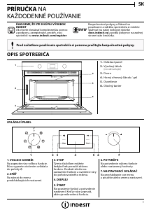 Návod Indesit MWI 4343 WH Mikrovlnná rúra