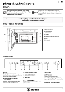 Käyttöohje Indesit MWI 5213 IX Mikroaaltouuni