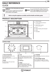 Manual Indesit MWI 5445 IX Microwave