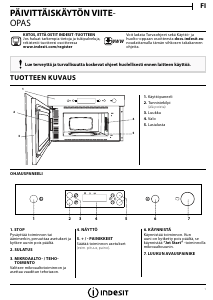 Käyttöohje Indesit MWI 6211 IX Mikroaaltouuni