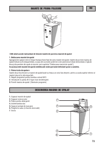 Manual Whirlpool AWG 640-2/WP Mașină de spălat