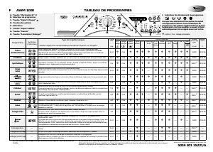 Mode d’emploi Whirlpool AWM 1008 Lave-linge