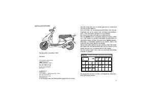 Handleiding Aprilia Amico 50 (1997) Scooter