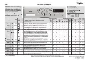 Руководство Whirlpool AWO/C 6340 Стиральная машина