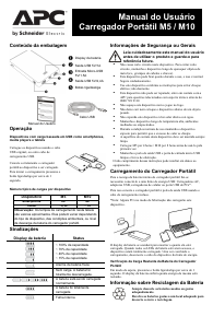 Manual APC M10 Carregador portátil