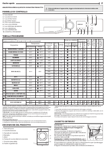 Manuale Ignis IG 61250 IT N Lavatrice