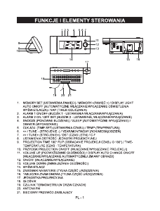 Instrukcja Sencor SRC 330 OR Radiobudzik
