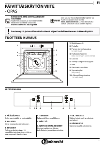 Käyttöohje Bauknecht BIK7 MP8TS PT Uuni