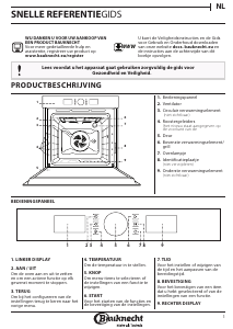 Handleiding Bauknecht BIR4 DN8F1 PT Oven