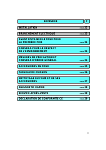 Mode d’emploi Bauknecht BSZ 3000/01 IN Four