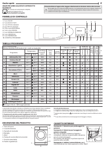 Manuale Bauknecht FL 8F4 Lavatrice