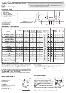Bruksanvisning Bauknecht FWM 8F4 Vaskemaskin