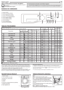 Mode d’emploi Bauknecht Super Eco 8418 Lave-linge