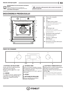 Manual Indesit IFW 3844 JP IX Cuptor