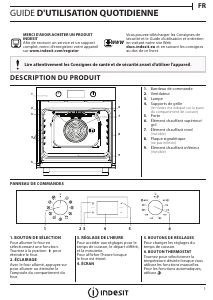 Mode d’emploi Indesit IFW 4844 H WH Four
