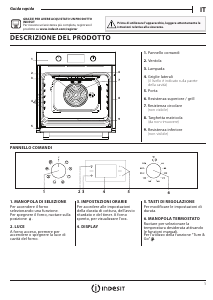 Manuale Indesit IFW 5544 IX Forno