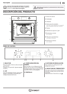 Manual de uso Indesit IFW 5544 IX Horno