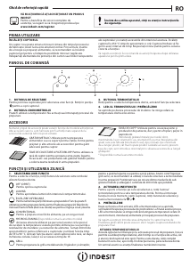 Manual Indesit IFW 6230 IX UK Cuptor